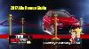 Alfa Romeo Fiat Of Winter Haven Lease Specials