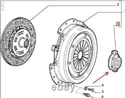 Clutch Release Bearings Alfa Romeo Fiat Lancia 46465174