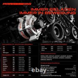 Frankberg Alternator 120A 12V for Fiat Bravo II, Idea, Punto, Alfa Romeo