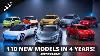 Stellantis Unveils The Biggest Auto Plan Ever