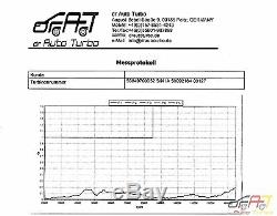 Turbo Alfa-romeo 159 Brera Spider Fiat Croma 2.4 Jtdm 200 Ch