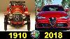 Alfa Romeo Evolution 1910 2018