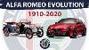 Alfa Romeo History And Evolution 1910 2020 Sporty Italian